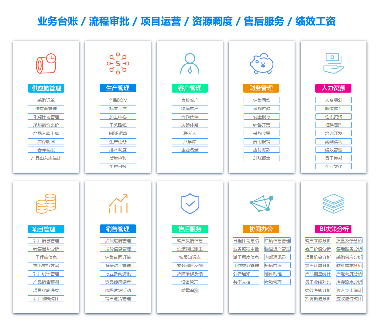 石家庄订单管理系统
